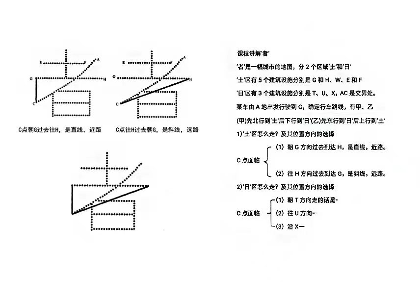 者字形象教学2.jpg