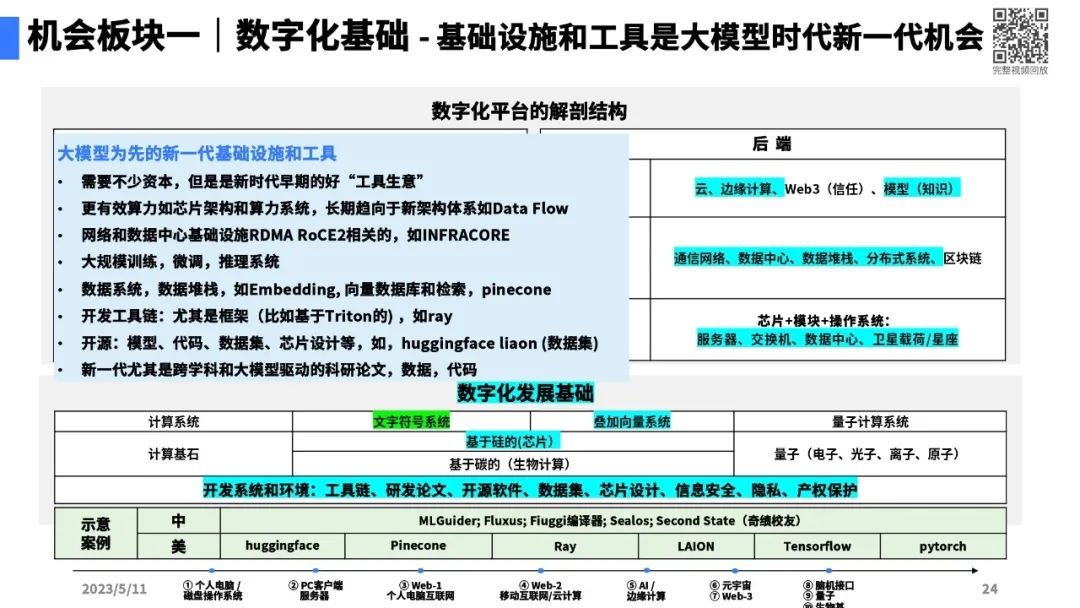 大模型带来的新范式20.jpg