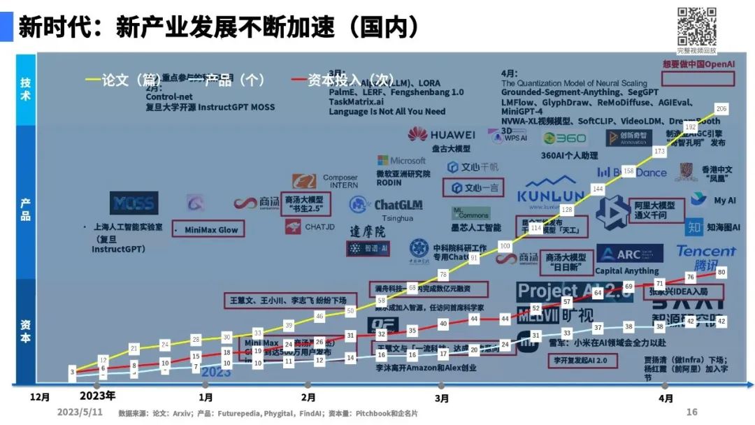 大模型带来的新范式14.jpg