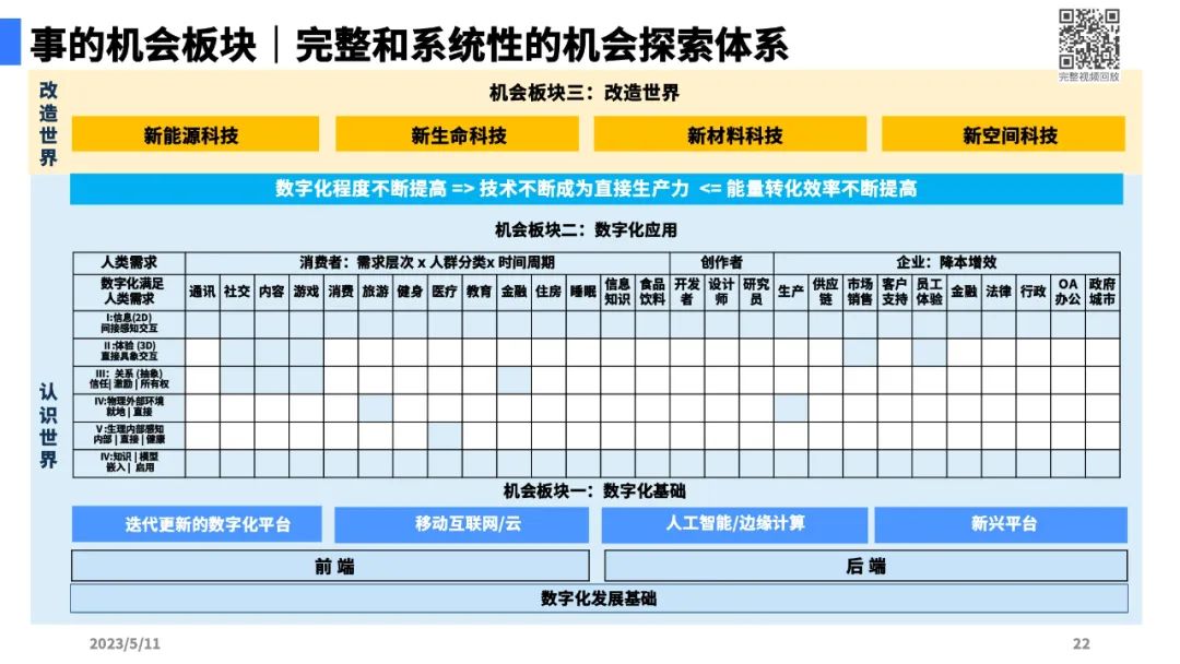 大模型带来的新范式18.jpg