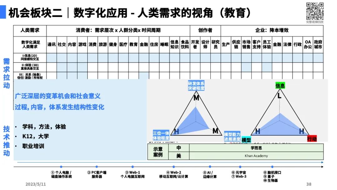 大模型带来的新范式34.jpg