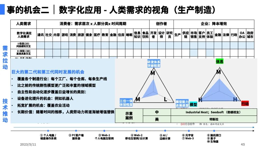 大模型带来的新范式41.jpg