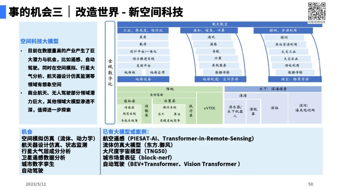 大模型带来的新范式46.jpg