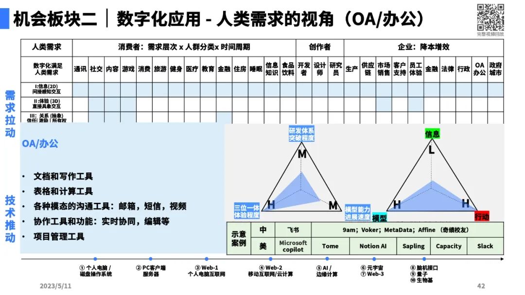 大模型带来的新范式38.jpg