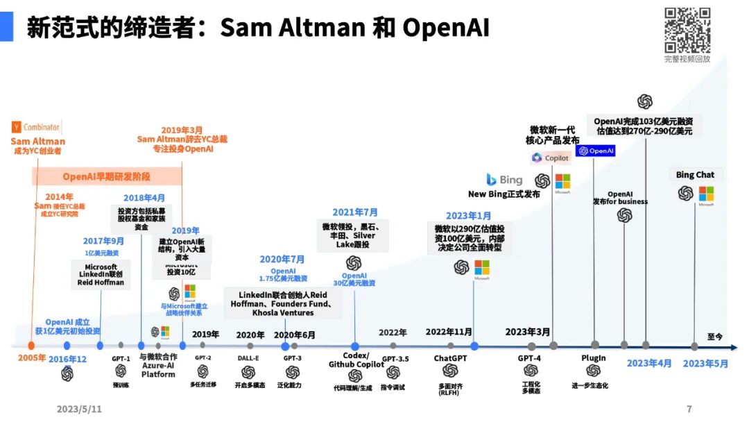 大模型带来的新范式5.jpg