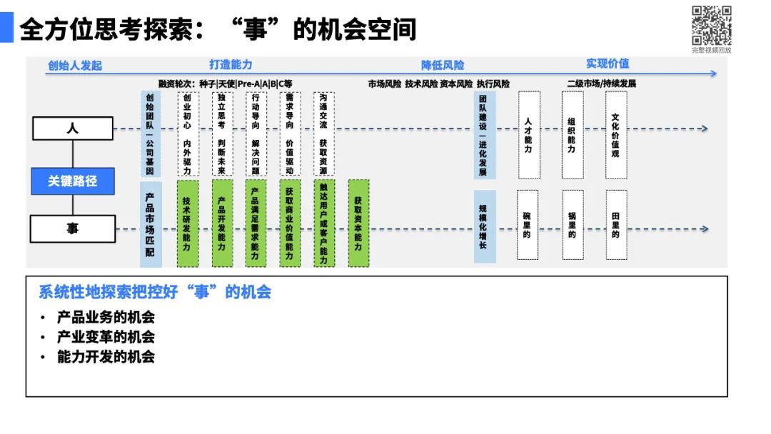 大模型带来的新范式16.jpg