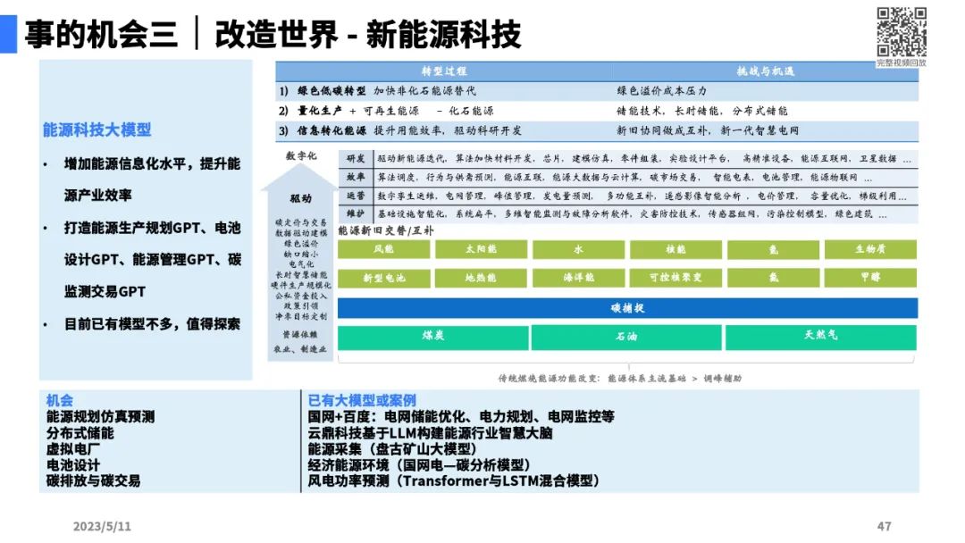 大模型带来的新范式43.jpg