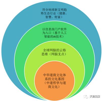 创投分析4.jpg