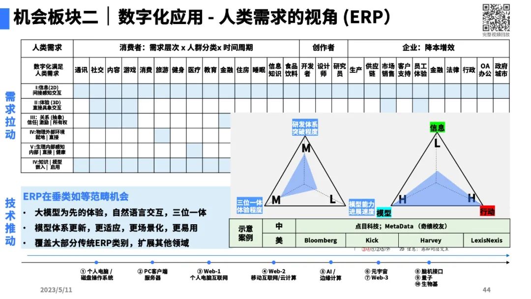 大模型带来的新范式40.jpg