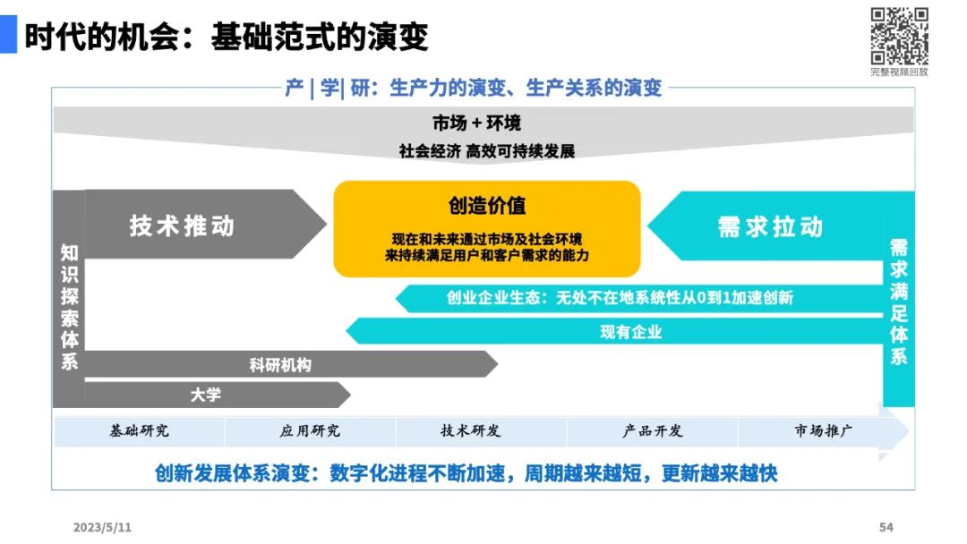 大模型带来的新范式50.jpg