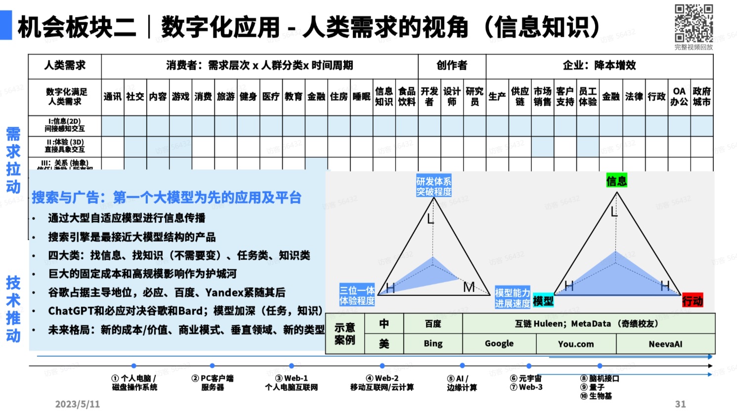 大模型带来的新范式32.jpg