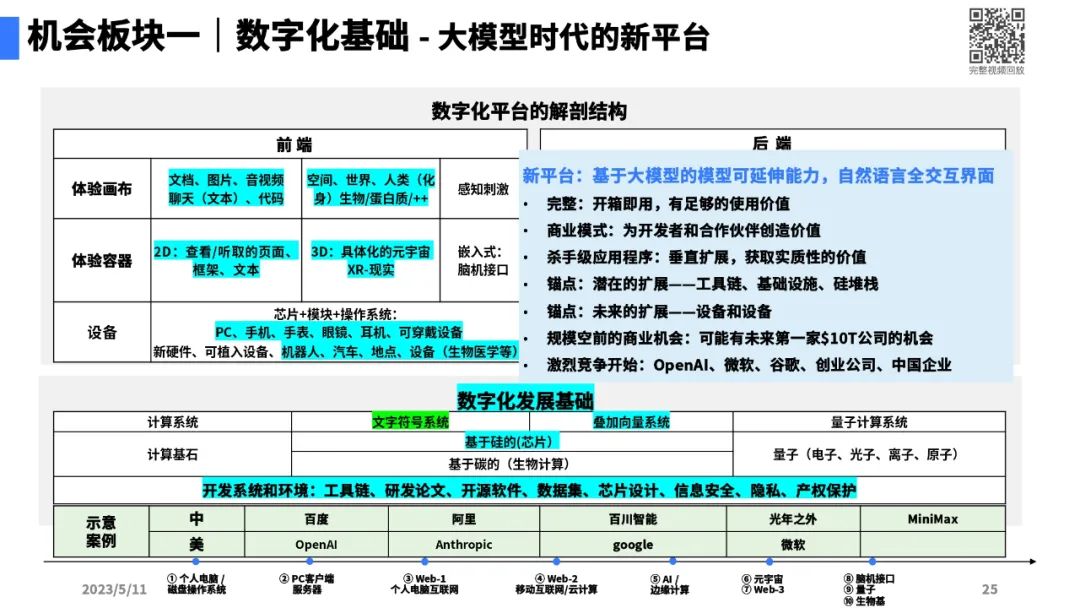 大模型带来的新范式21.jpg