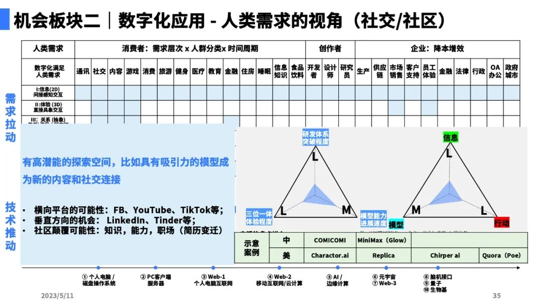 大模型带来的新范式30.jpg