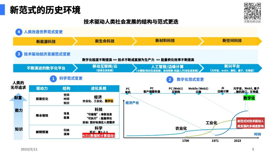 大模型带来的新范式3.jpg